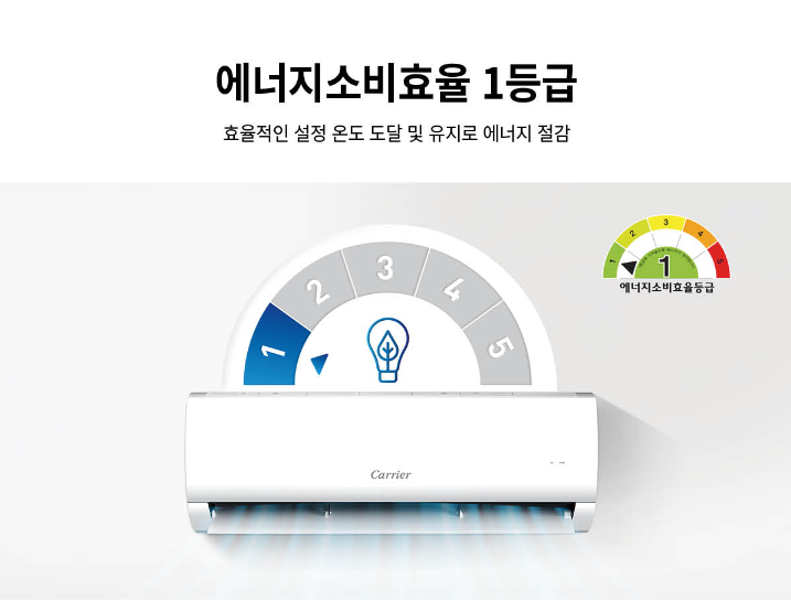 벽걸이 에어컨 인버터 8평형
