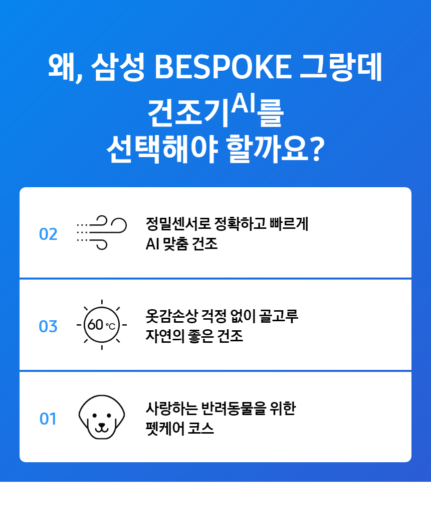 BESPOKE 그랑데 AI 건조기17kg 화이트