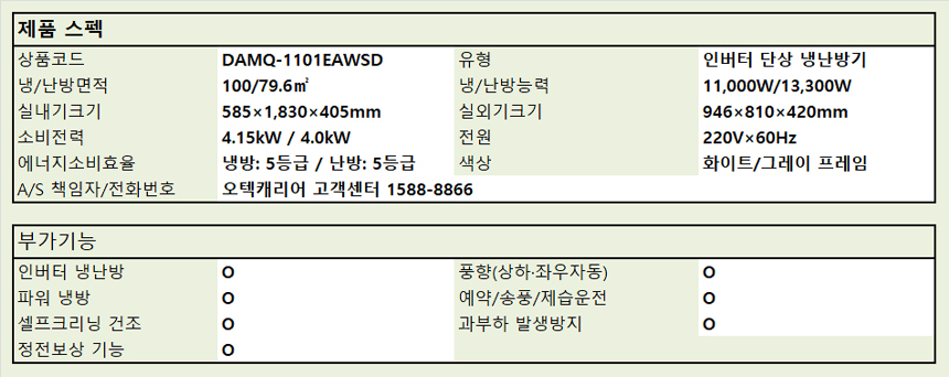 스탠드 에어컨 인버터 단상 30평형