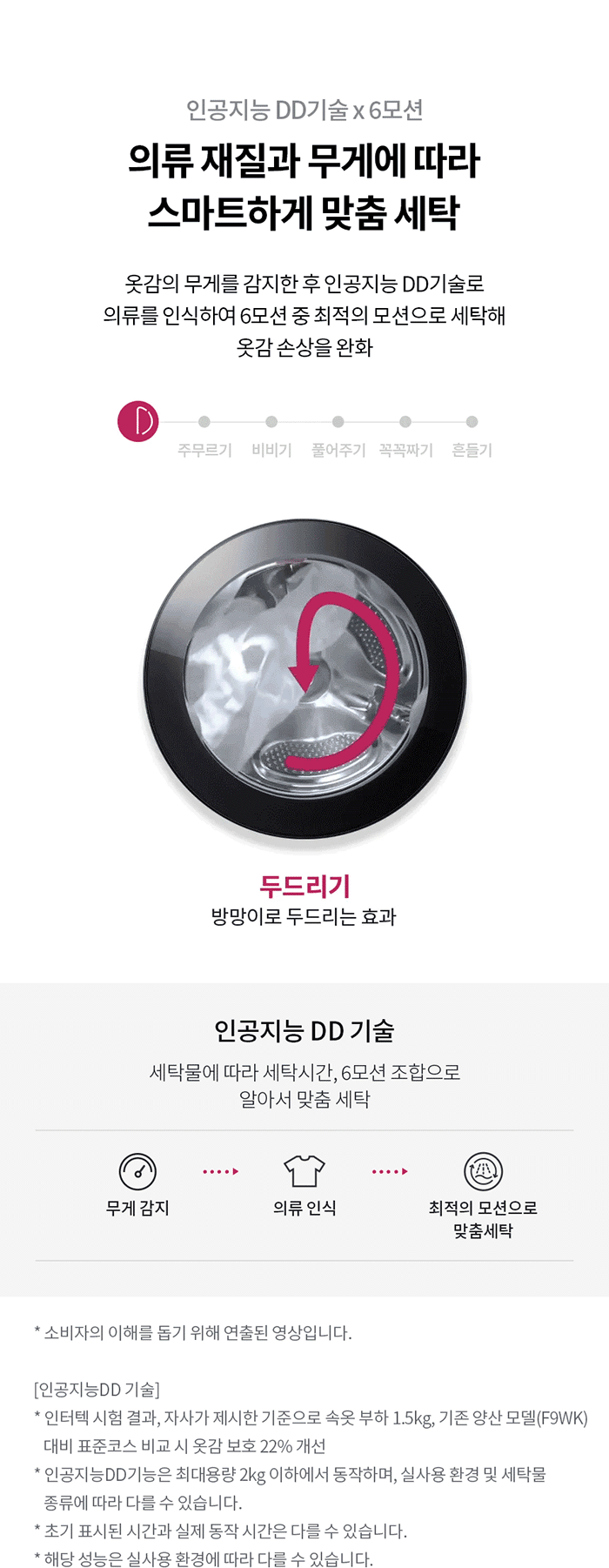 꼬망스 플러스 세탁기 8kg 모던 스테인리스