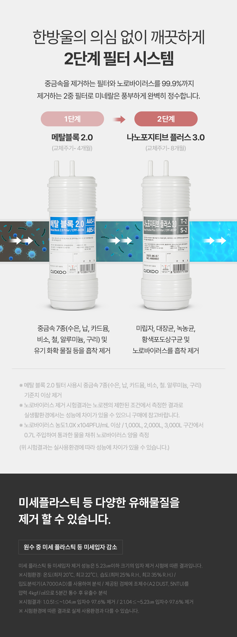 쿠쿠 STEAM 100 끓인 물 정수기 상세 이미지 14