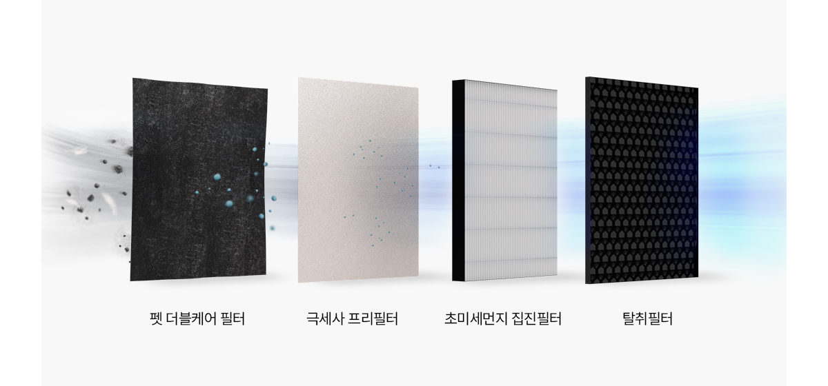 SK매직 ACL-131T0CJDG 상세 이미지 2