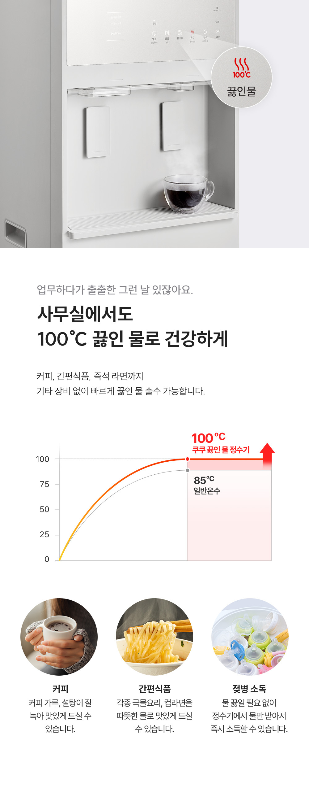 쿠쿠 대용량 초고온수 냉온정 얼음정수기 상세 3
