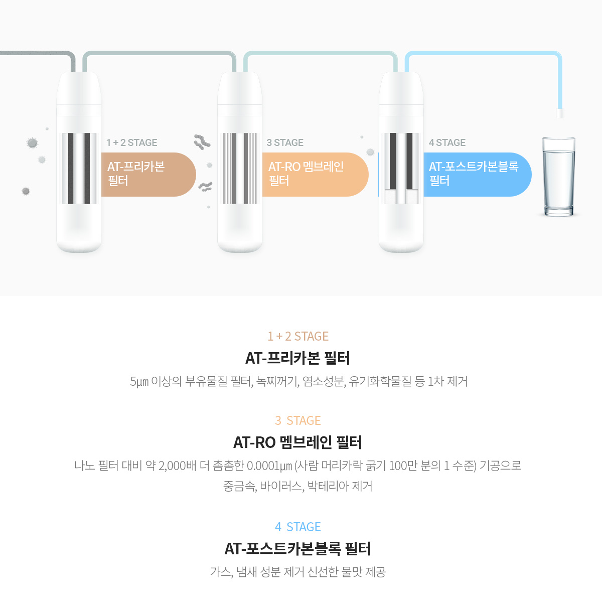 청호 550P 상세 9