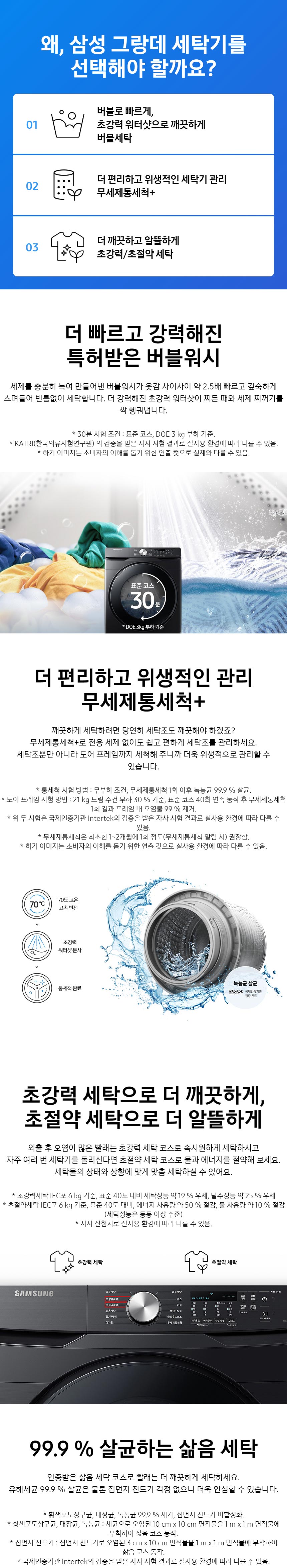 그랑데 드럼 세탁기 21kg 블랙 케비어