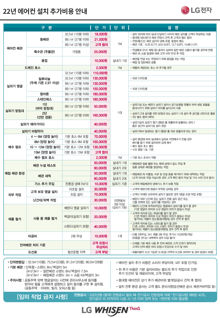 에어컨 인버터 스탠드 대용량 80평 삼상