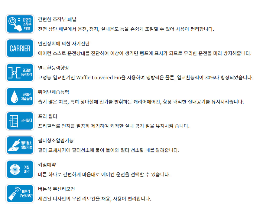 중대형 스탠드 에어컨 85평형 삼상 380V