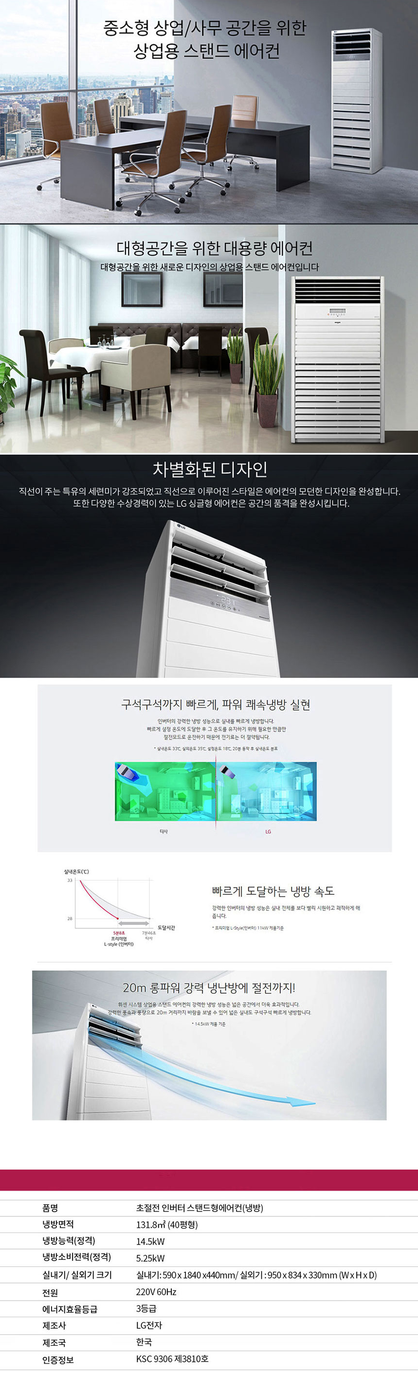 휘센 스탠드형 에어컨 40평형 단상