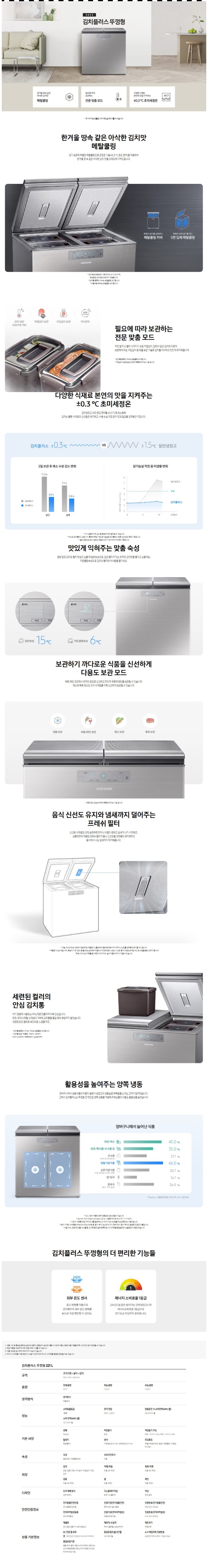 2도어 뚜껑형 김치냉장고 22L 파인실버