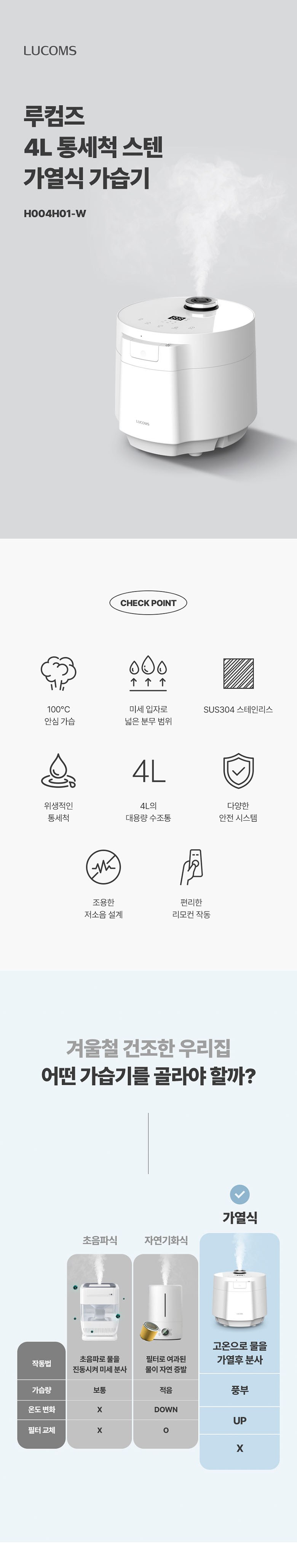 스텐 가열식 가습기 4L 화이트