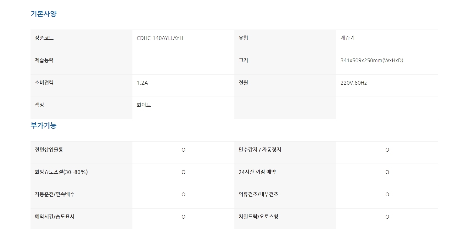 클라윈드 14L 제습기 CDHC-140AYLLAYH