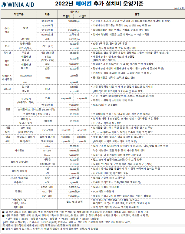 VIBE 에어컨 벽걸이형 7평 화이트
