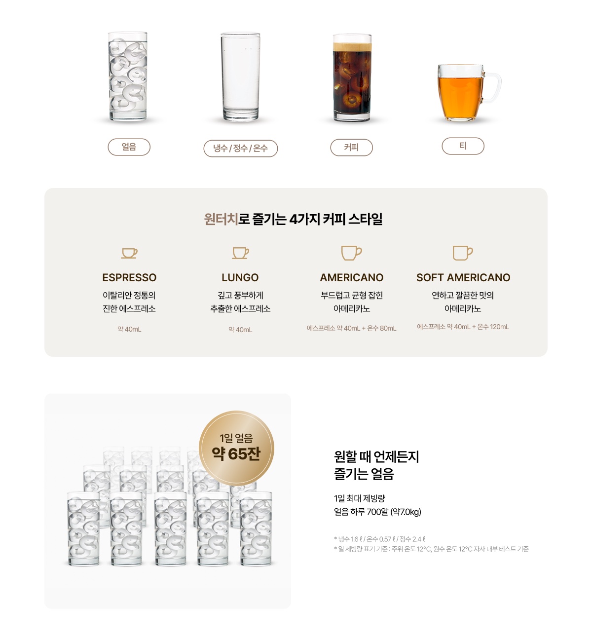 청호 에스프레카페 상세 4