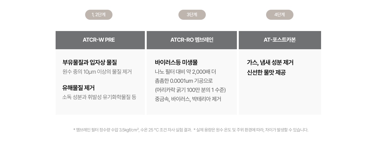 청호 에스프레카페 상세 10