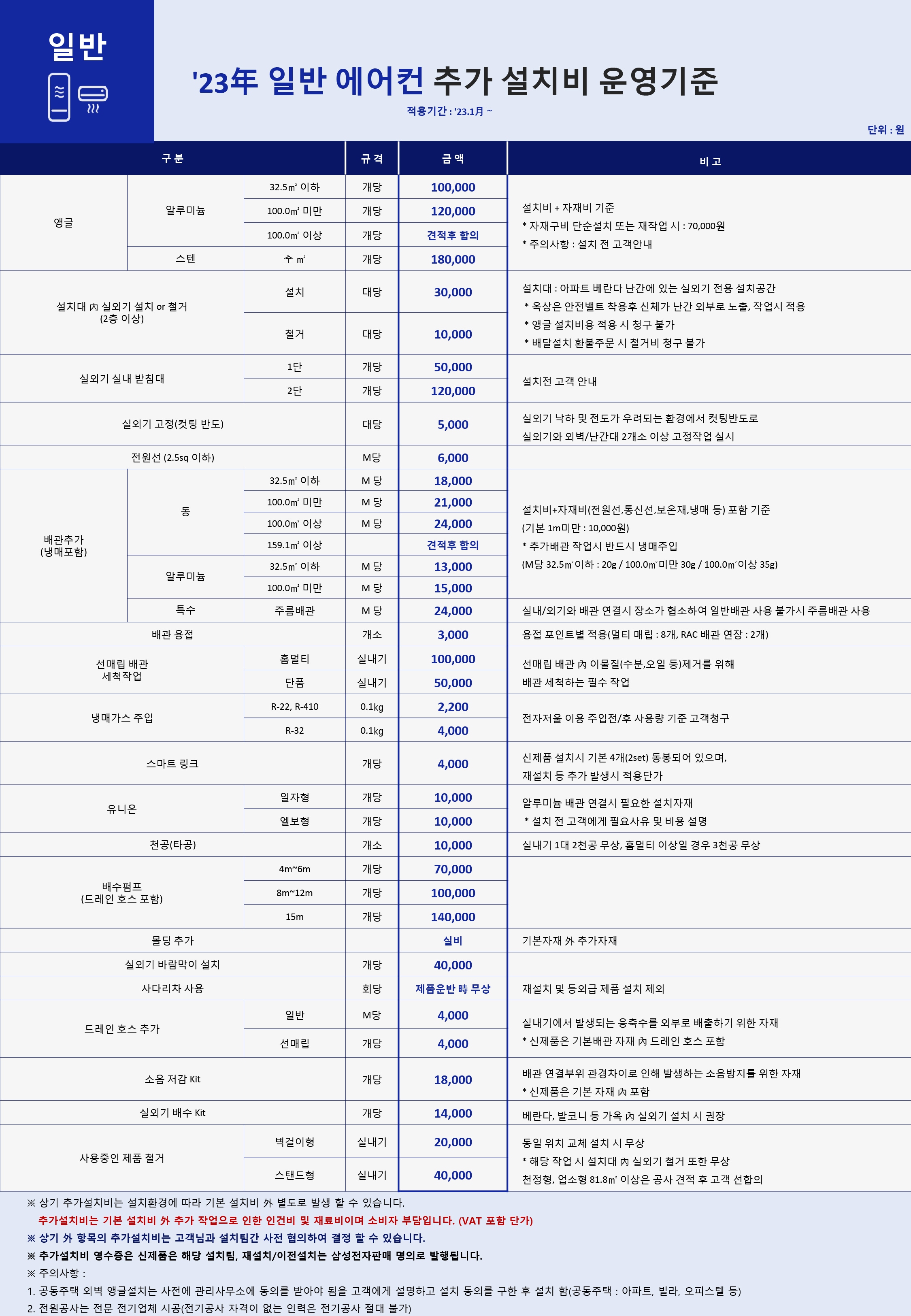 BESPOKE 레디 클래식 무풍 스탠드 에어컨 19평 메탈릭 세이지 그린 (일반)