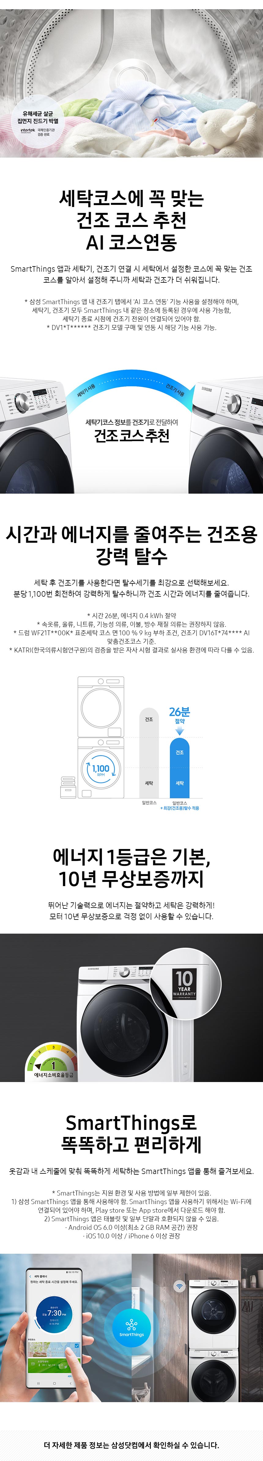 그랑데 드럼세탁기 19kg 화이트