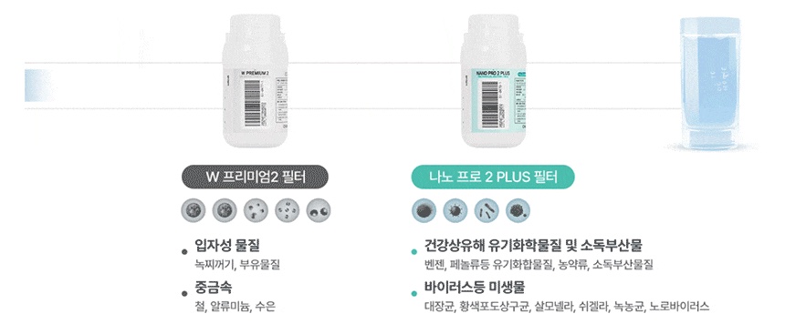 청호 뉴 러블리트리 상세 이미지 13