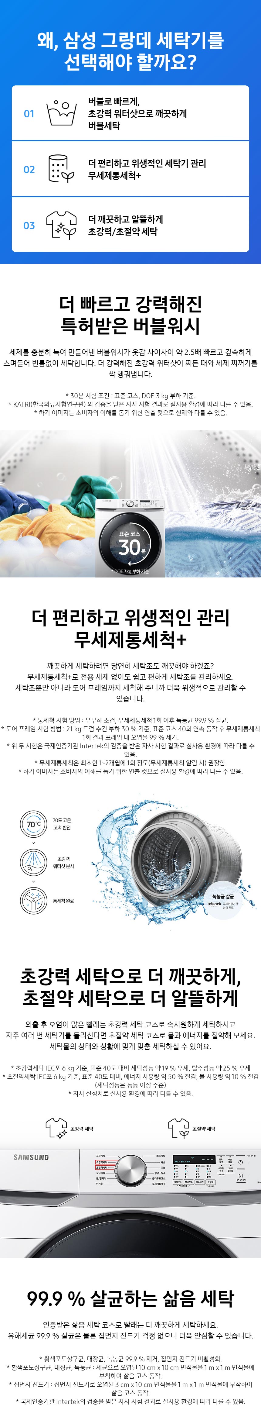 그랑데 드럼세탁기 19kg 화이트