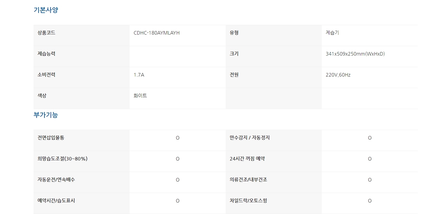 제습기 18L (CDHC-180AYMLAYH)