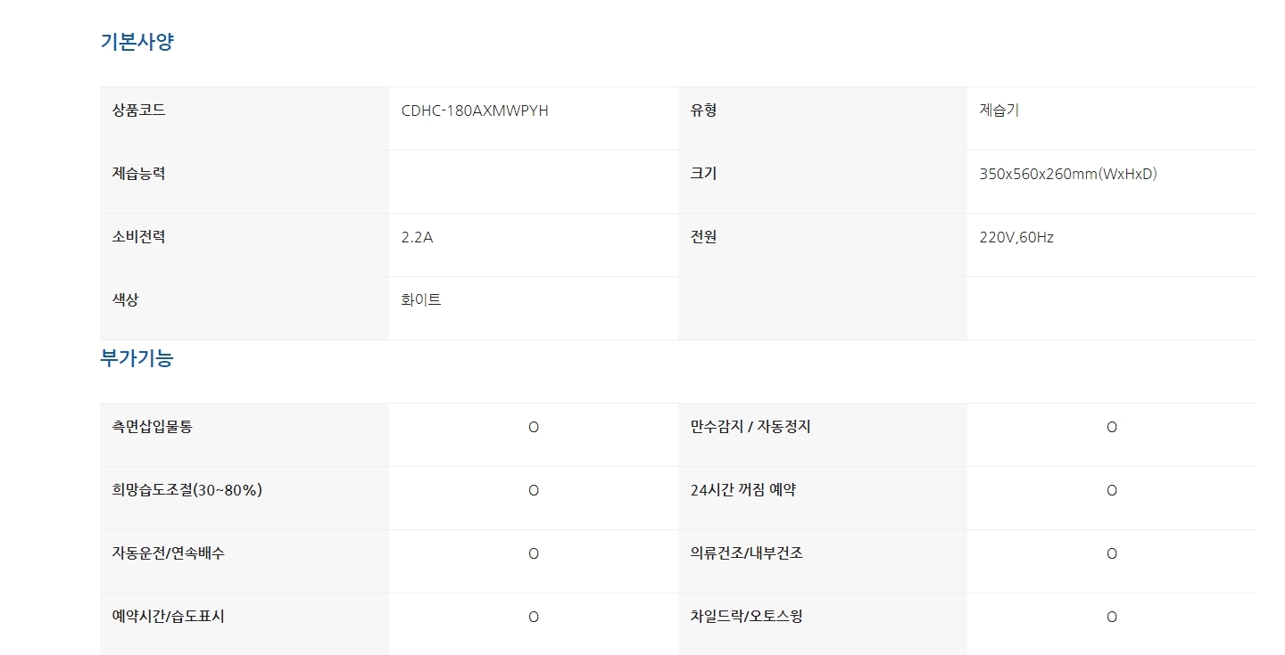 클라윈드 제습기 18L