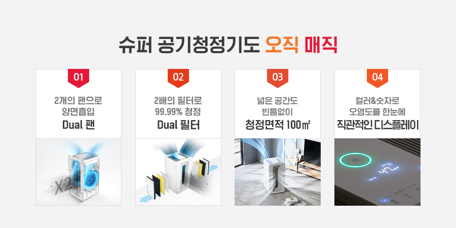 SK매직 ACL-300VA 상세 이미지 2