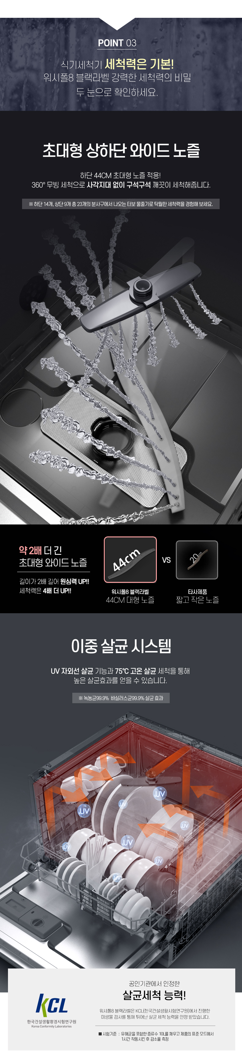 식기세척기_WQP6-8204V1