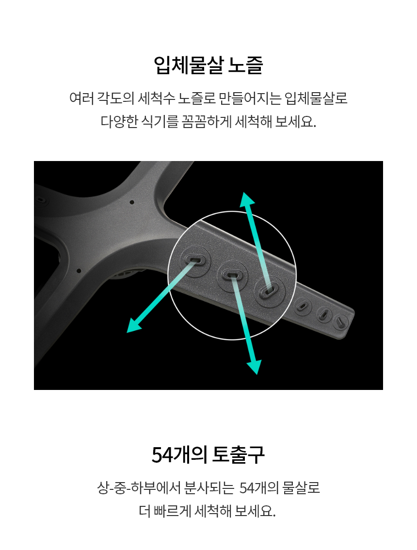 LG전자 DUE1BGL 상세 이미지 4