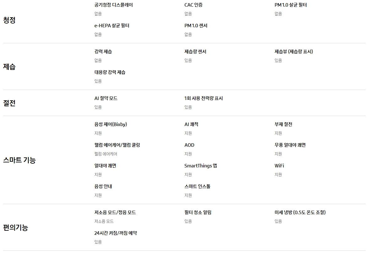 BESPOKE AI 무풍 갤러리 청정 2in1 에어컨 19평형+6평형_에센셜 화이트
